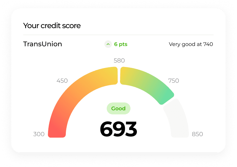 Credit score card showing TransUnion score 693